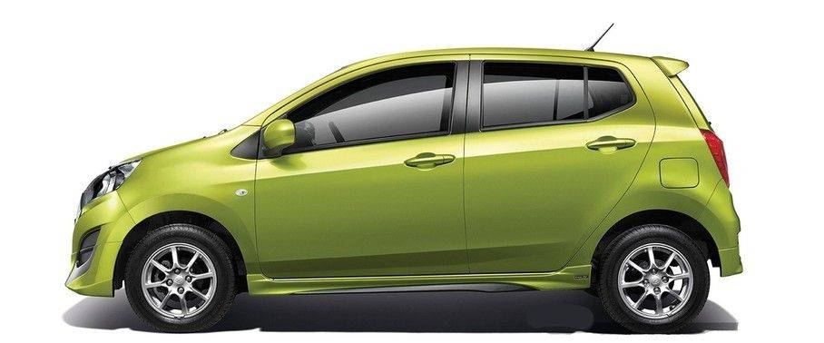 Axia Side view Axia Side view