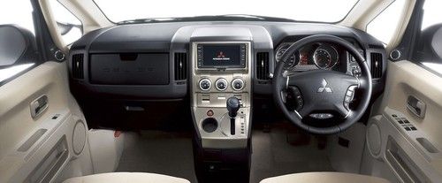 Dashboard View of Delica