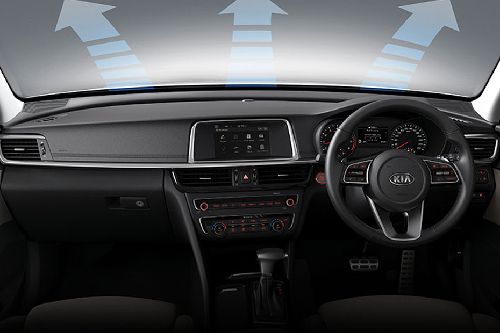 Dashboard View of Optima Dashboard View of Optima